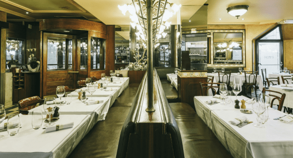 Genusslocations, Brasserie LIPP Geneve